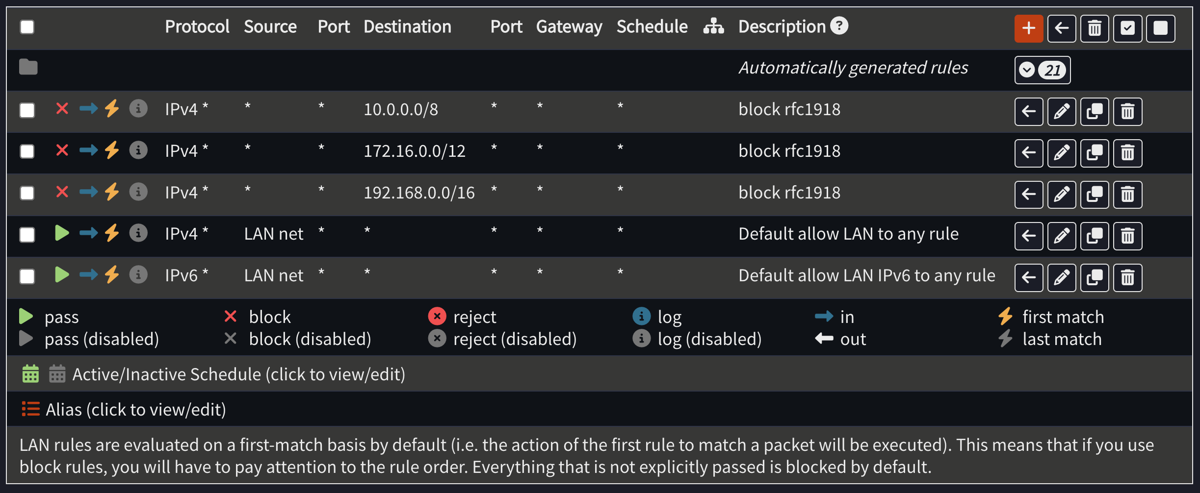 LAN Firewall Rules